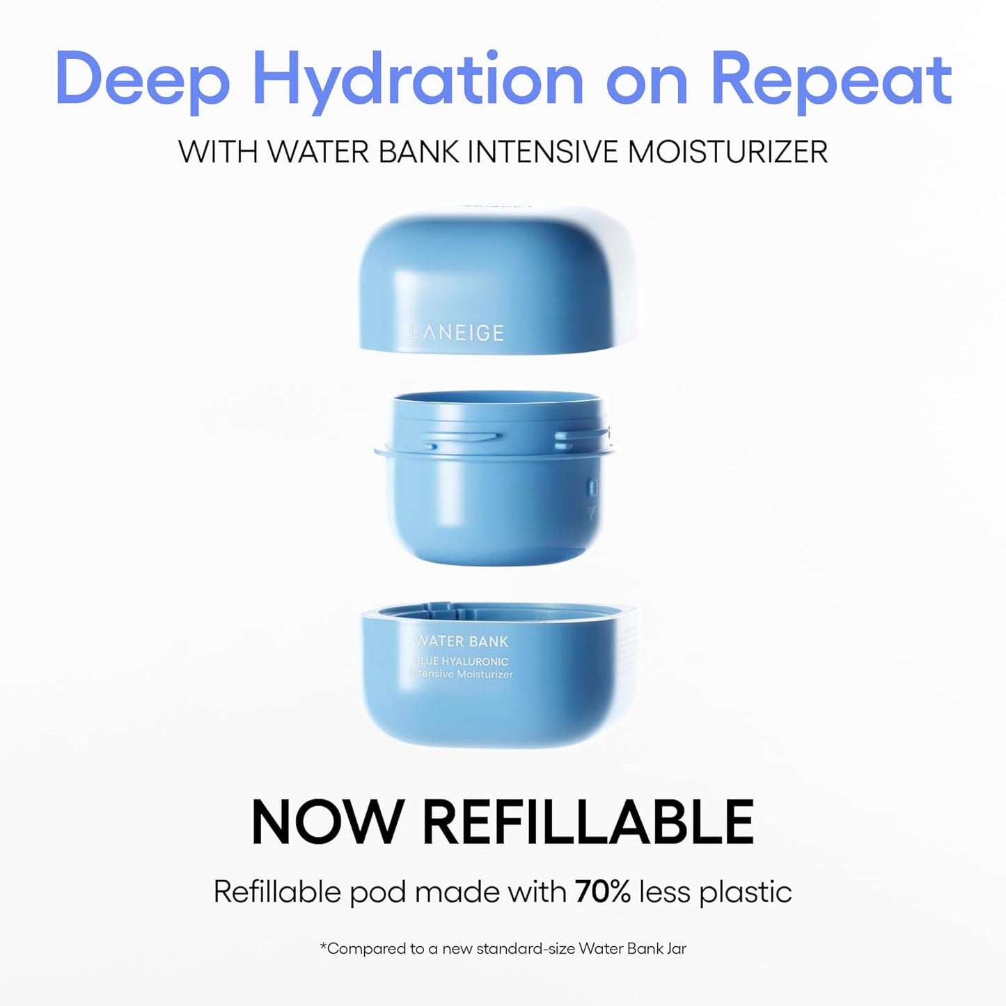 LANEIGE Water Bank Blue Hyaluronic Intensive Moisturizer: Hydrating Face Cream for Extra Dry Skin with Squalane & Peptide for Skin Barrier Support, Dermatologist-Tested