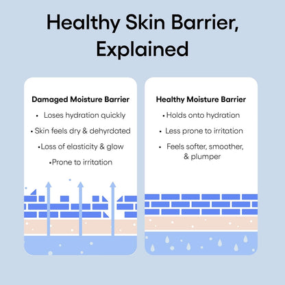 LANEIGE Water Bank Blue Hyaluronic Intensive Moisturizer: Hydrating Face Cream for Extra Dry Skin with Squalane & Peptide for Skin Barrier Support, Dermatologist-Tested
